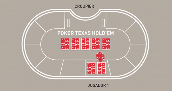 Poker Texas Hold'em
