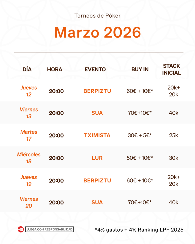Torneos poker marzo