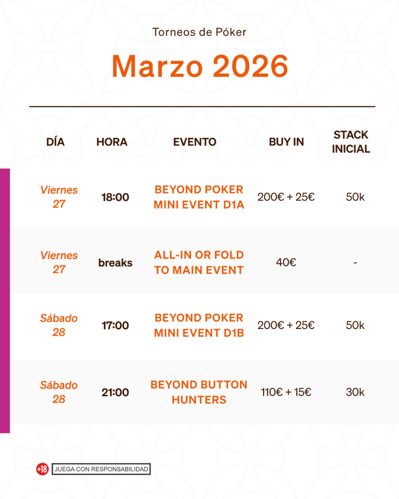 Torneos poker marzo