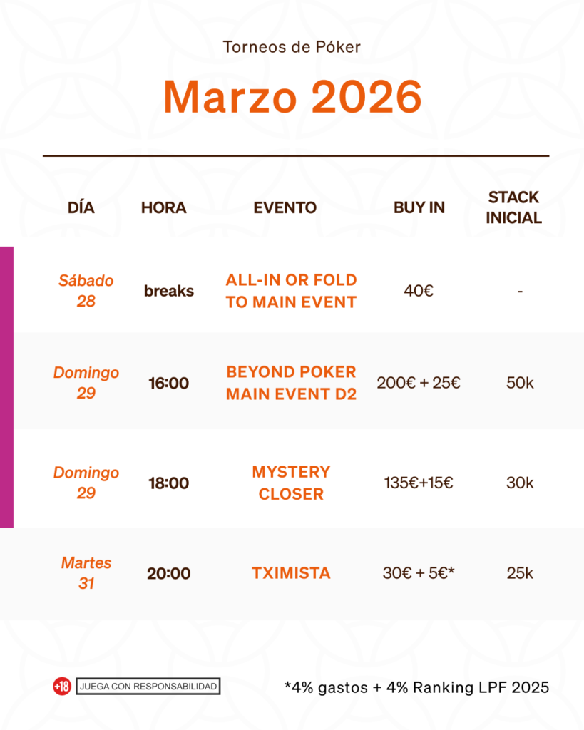 Torneos poker marzo