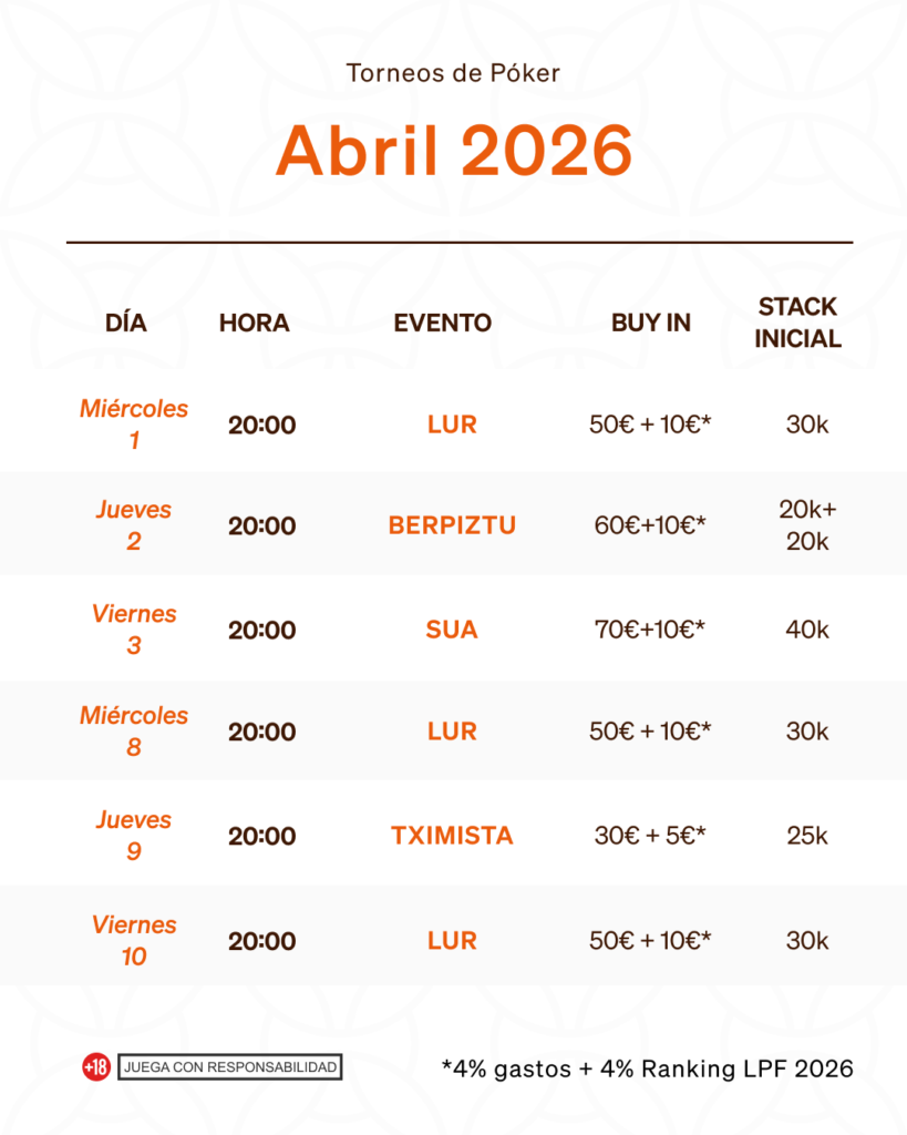 Calendario torneos poker abril
