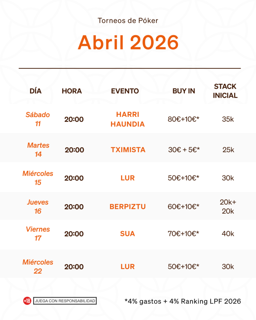 Calendario torneos poker abril
