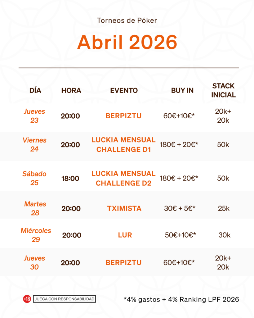 Calendario torneos poker abril