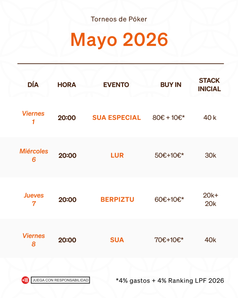calendario torneos de poker mayo