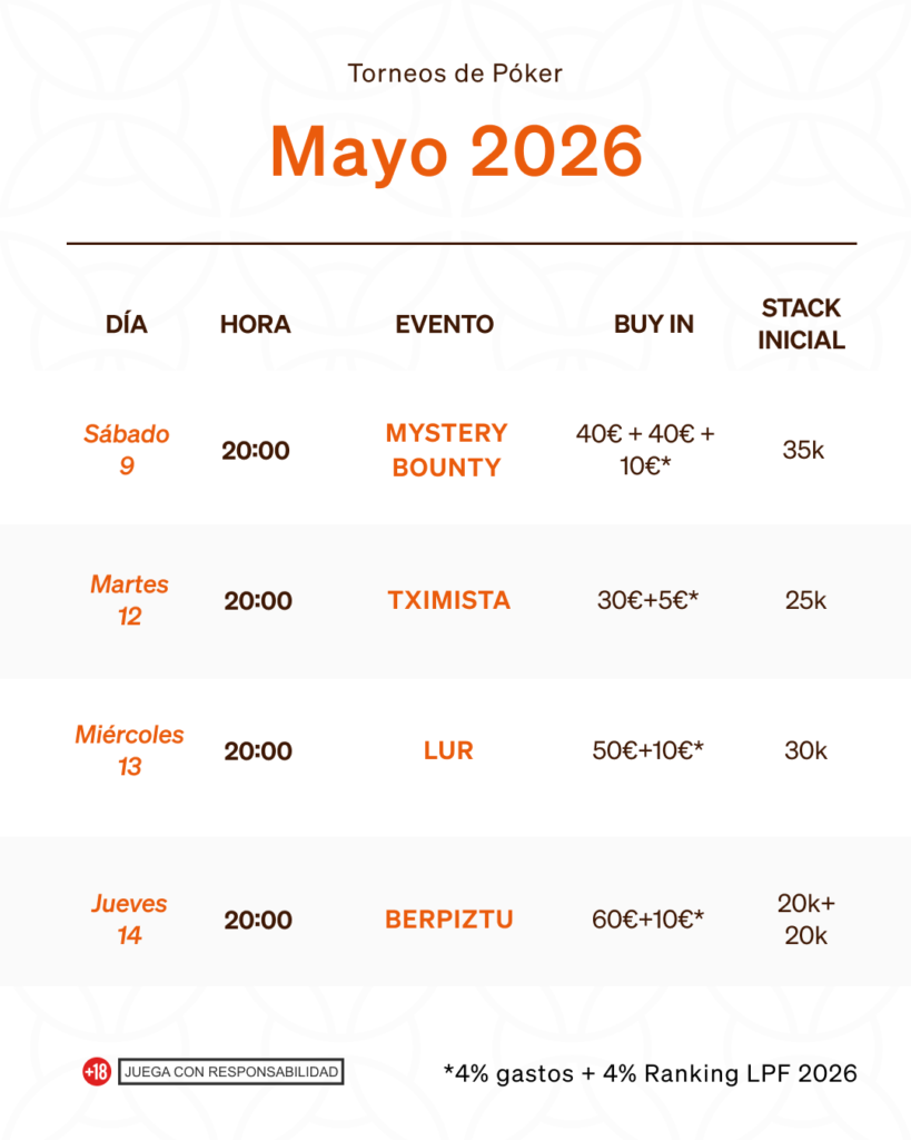 calendario torneos de poker mayo
