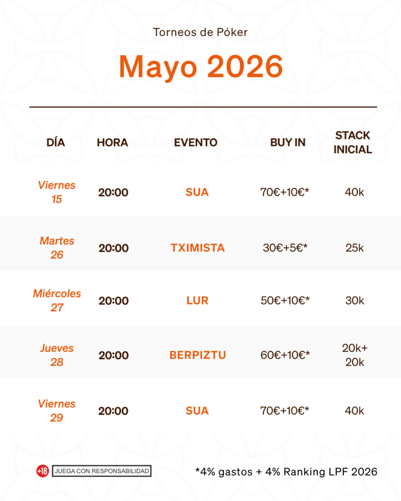calendario torneos de poker mayo