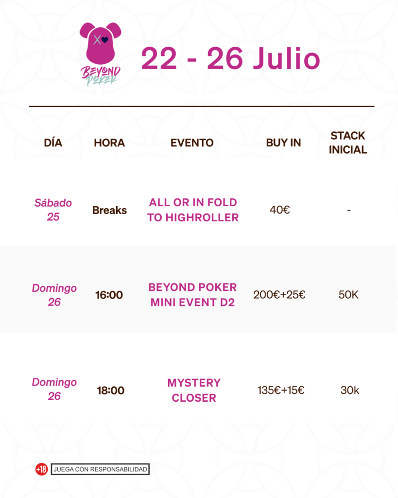 calendario torneos poker beyond julio