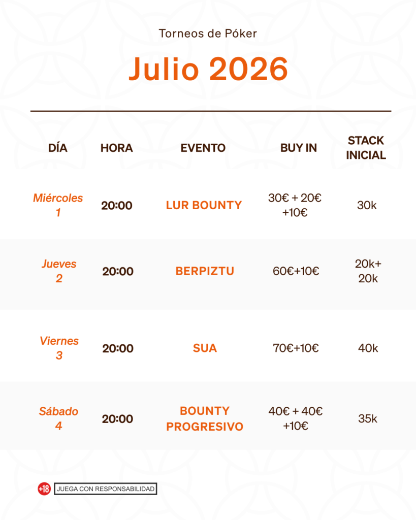 calendario torneos poker julio