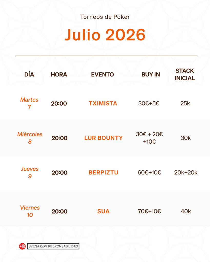 calendario torneos poker julio