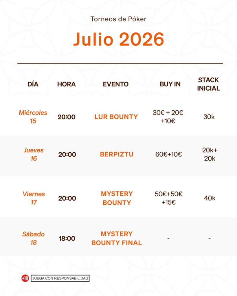 calendario torneos poker julio