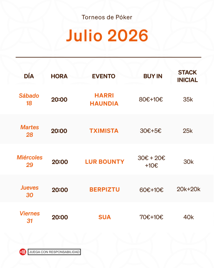 calendario torneos poker julio