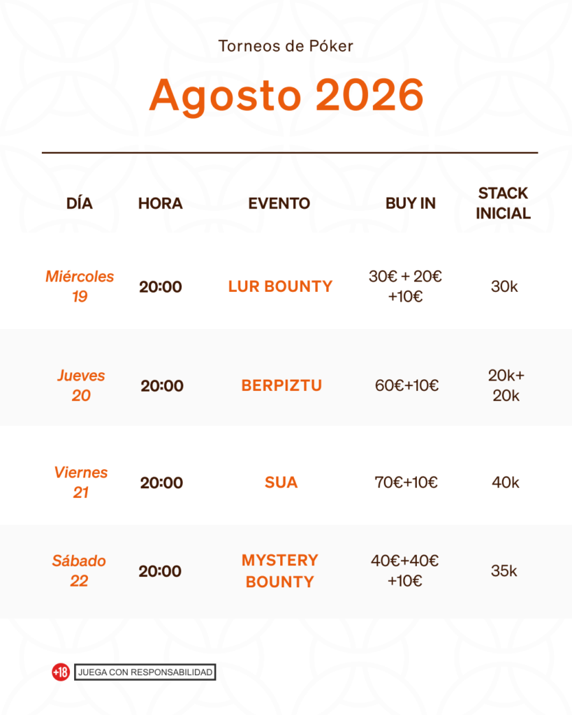 Calendario poker agosto