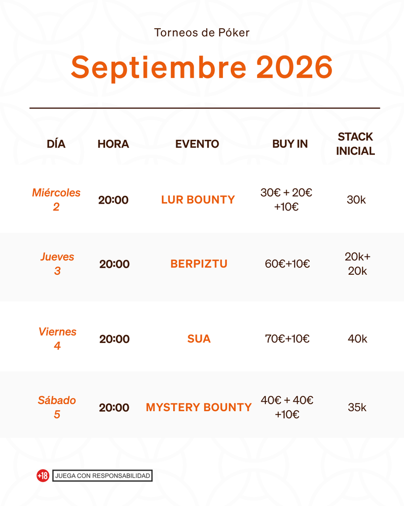 Calendario torneos poker septiembre