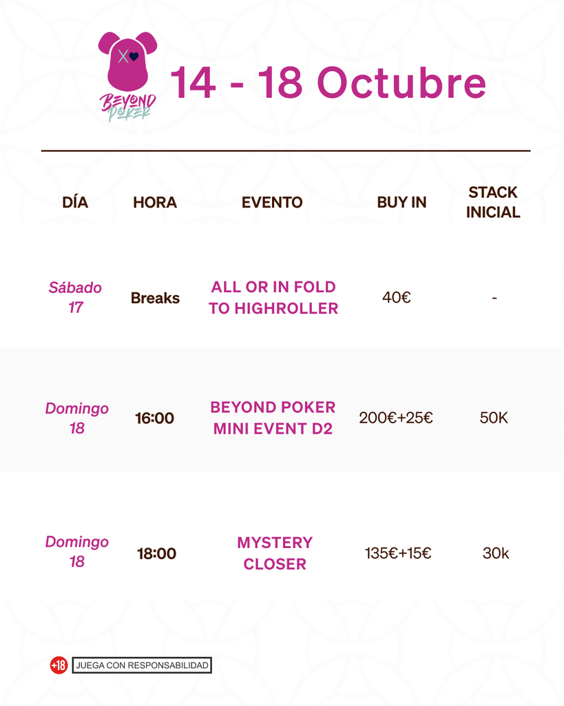beyond poker octubre