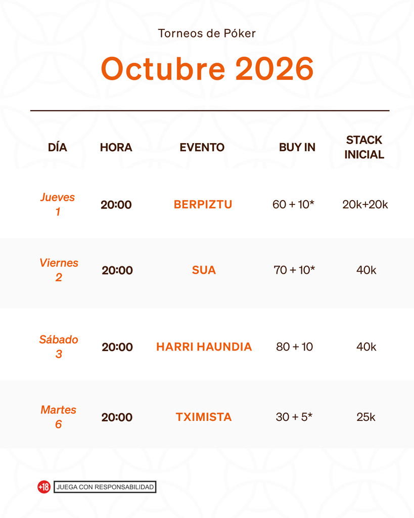 torneos poker octubre