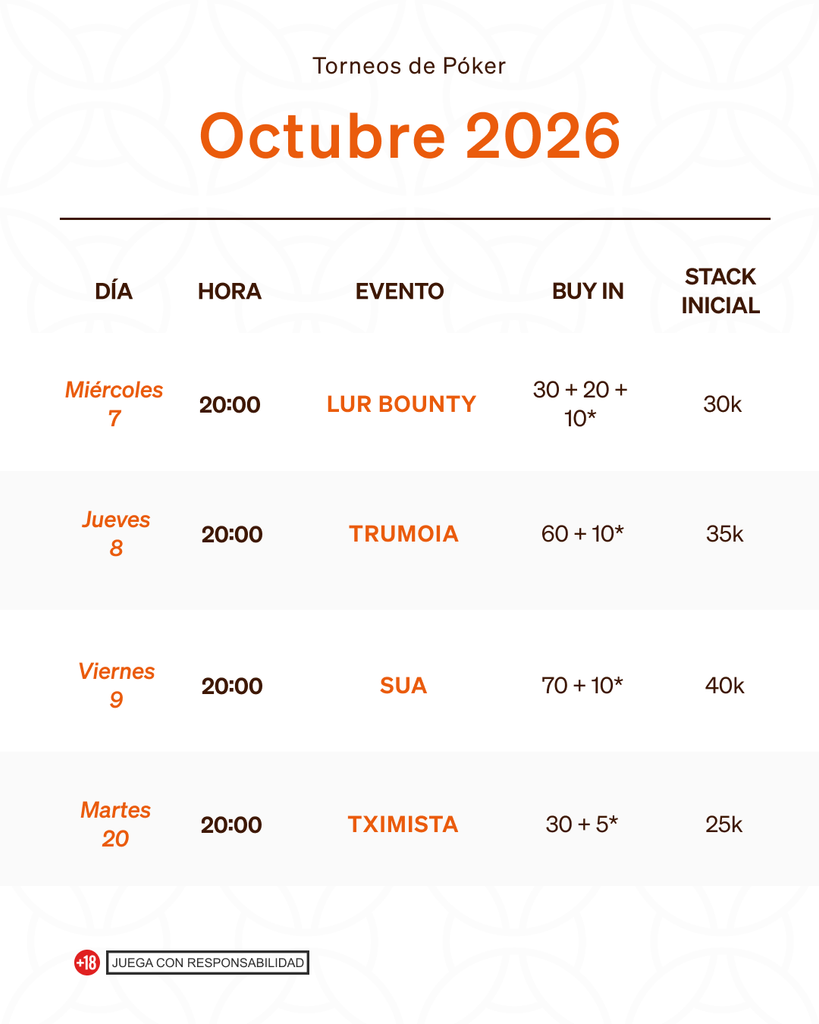 torneos poker octubre